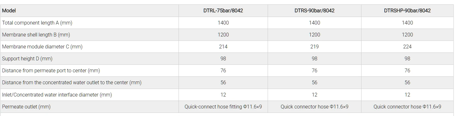 product-1445-369 product-1445-369